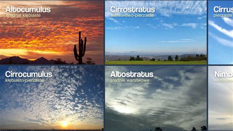 W klasyfikacji chmur używa się określeń w języku łacińskim, by opisać ich wygląd i wysokość na jakiej się tworzą. Spójrz na niebo, jakie chmury dzisiaj widzisz?