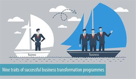 Nine Traits Of Successful Business Transformation Programmes