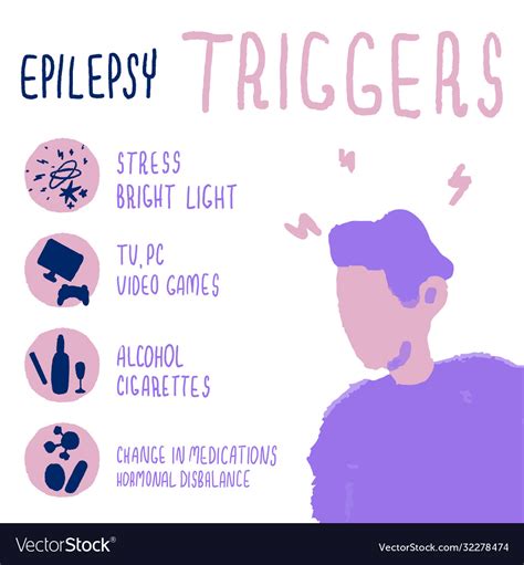 Epilepsy Triggers Text List On White Isolated Vector Image