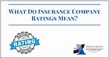 Insurance Company Credit Ratings Pictures