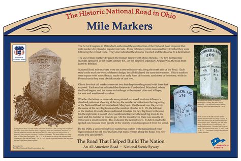 Mile Markers Reynoldsburg Ohio National Road Association