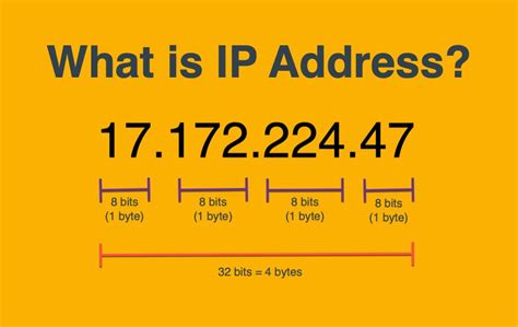 So, when you're at a coffee shop in another city or state (or just down the road) and you're using their wifi to get your email, you're using a different (and temporary) ip address, one assigned to your laptop. What is IP Address, Versions and Format of IP Address ...