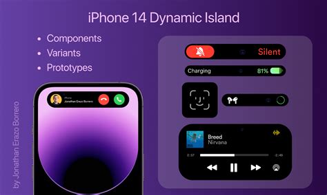 Iphone 14 Dynamic Islad Components Variants Prototypes Ios 16