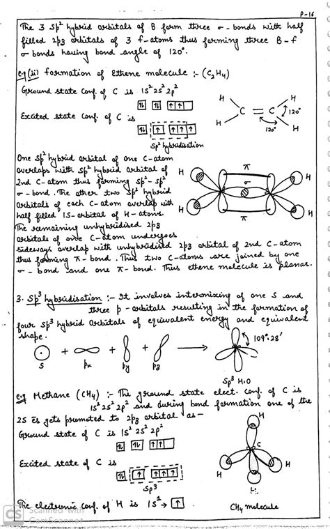Chemical Bonding And Molecular Structure Handwritten Notes For 11th