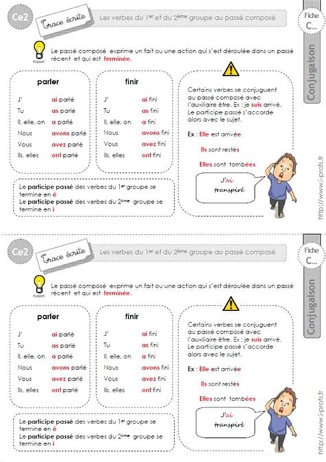 Les règles selon les auxiliaires. Ce2: le passé composé des verbes du 1er et 2ème groupe ...