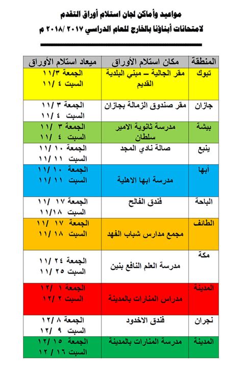 Check spelling or type a new query. شروط 2018 للمعلمين المصريين الراغبين فى المشاركة فى ...