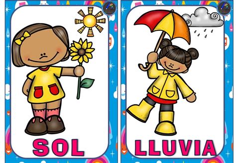 Así lo señala un pronóstico del servicio meteorológico difundido por la oficina de riesgo agropecuario. TARJETAS TIEMPO METEOROLÓGICO (7) - Imagenes Educativas