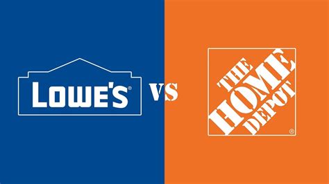 Lowes Vs The Home Depot Youtube