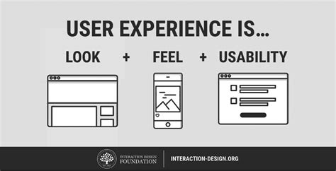 Maybe you would like to learn more about one of these? User Experience (UX) Design Trends for 2018 | Vab Media