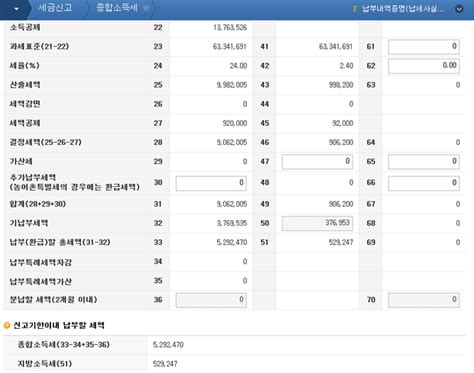 | 이용약관 | 개인정보취급방침 | 청소년보호정책 | 문의/신고 | 게시글 중단 요청. 연말정산 신청 (종합소득세 - 기한후신고) : 지식iN