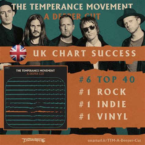 The Temperance Movement A Deeper Cut Hits The Uk Charts Bravewords