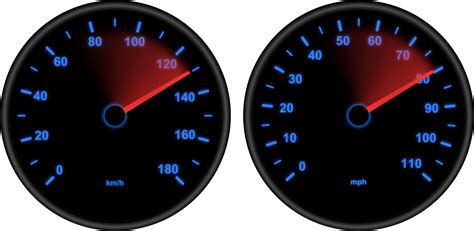 Sports Car Motor Vehicle Speedometers Dashboard Tachometer Car