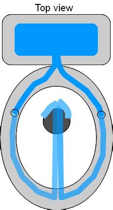 Replacing caroma m5 valve seals. The Caroma Toilet Waterfall : 4 Steps - Instructables