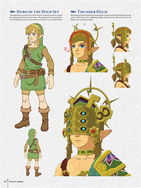 The Legend Of Zelda Breath Of The Wildcreating A Champion Tpb Part 2