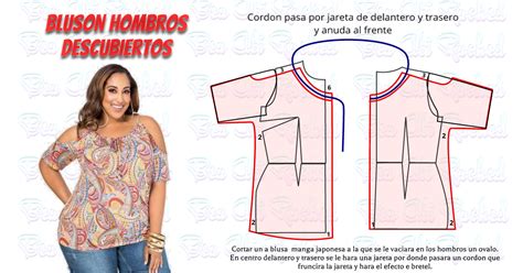 Blog De Patronaje Y Diseño T Shirt Sewing Pattern Sewing Patterns