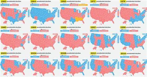 Shift In Electoral Vote Totals By State Since The 1964 Us
