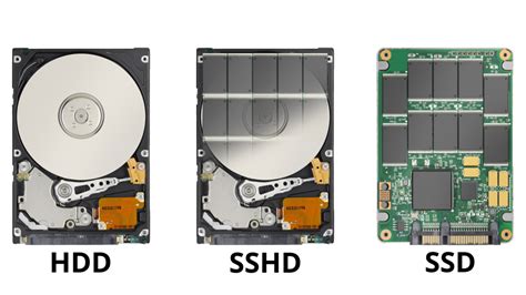 SSD Vs HDD Vs SSHD Lequel Utiliser Sur Votre PS Ou PS Pro La