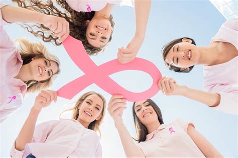 Most breast cancers are detected by women themselves during routine daily activities like bathing, shaving or even scratching. Surviving Breast Cancer: 4 Tips for Staying Positive on ...