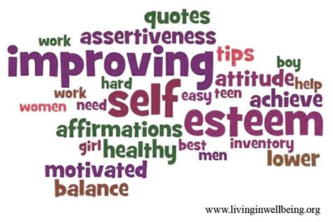 How Do We Improve Ourselves In Front Of Anyone Living In Well Being