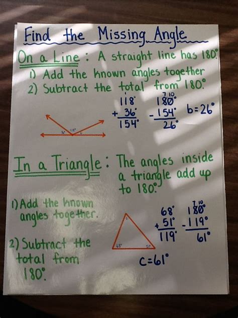 The law of sines states that sina(angle a)/a(side a)=sinb/b=sinc/c. Finding Missing Angles Anchor Chart | Anchor Charts | Anchor charts, Math anchor charts, Math