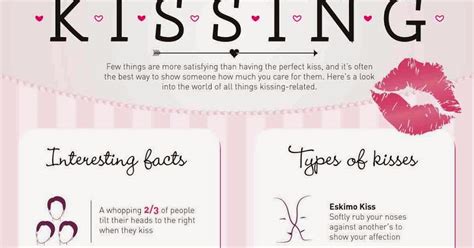 beauty by genecia intro to kissing guide kissing infographic