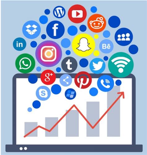 Unlocking The Potential Of Social Media Platforms For Digital Marketing