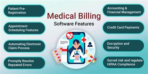 Medical Billing Software Features You Must Need