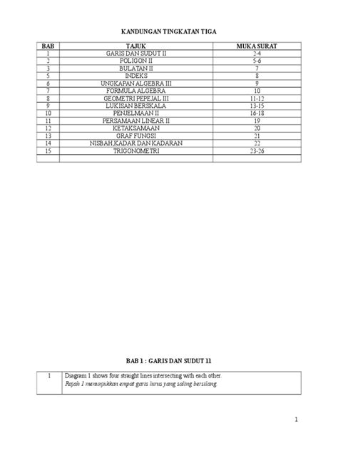 Muat turun aplikasi percuma matematik tingkatan 3 untuk rujukan mudah. modul matematik topikal tingkatan 3