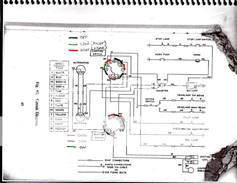 Bsa Wiring Diagram Wiring Diagram