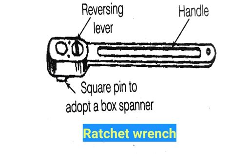 22 Types Of Spannerwrenches Uses And Their Names Free Idea
