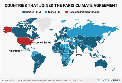 Supporters of them paris agreement say that ratification should not be a many climate experts say they expect formal entry to force to come before the end of the year but after this year's gathering of climate diplomats in. Countries that joined the Paris Climate Agreement ...