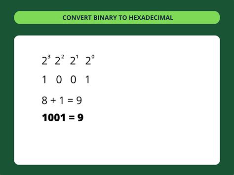 Binary To Hexadecimal Converter ️