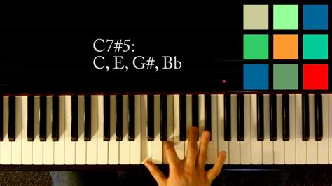 How To Play A C75 Chord On The Piano Youtube