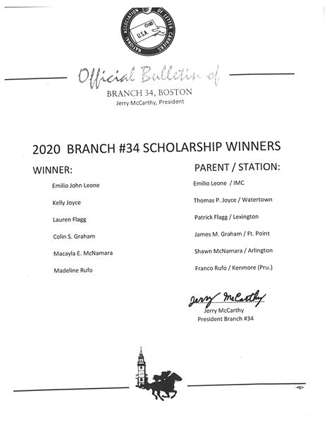And The 2020 Branch #34 Letter Carriers Scholarship Winners Are……!