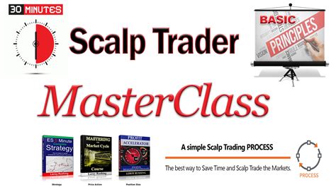 Masterclass Video Training Scalp Trading Made Super Easy