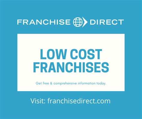 Low-Cost Franchises for Sale 2022 (Affordable Opportunities