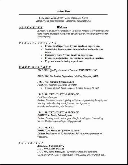 Maybe you would like to learn more about one of these? Waitress Resume:examples,samples Free edit with word