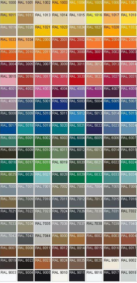 Ral Paint Colours Chart