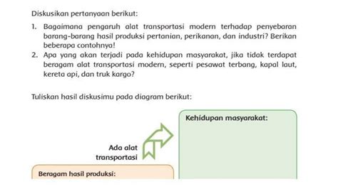 Soal Kunci Jawaban Bahasa Indonesia Kelas 6 SD Halaman 118 Proses