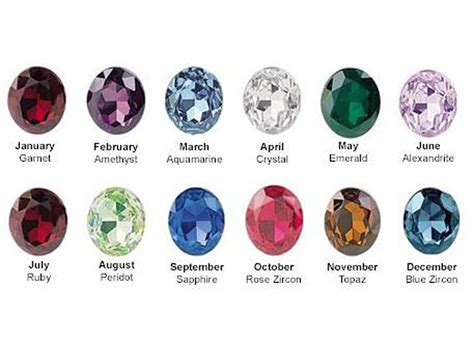 The june birthstones are pearl, alexandrite and moonstone. BIRTHSTONES CHART - Birthstones Photo (38003804) - Fanpop