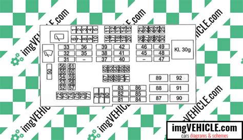 Fuse box on a bmw x3. BMW E90 (2004-2013) Fuse box diagrams & schemes - imgVEHICLE.com