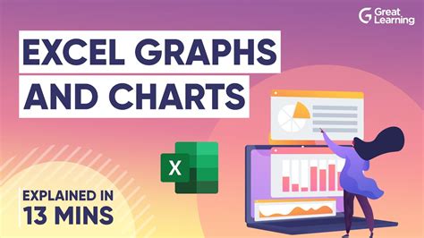 Excel Graphs And Charts Ms Excel Tutorial Advanced Excel Tutorial