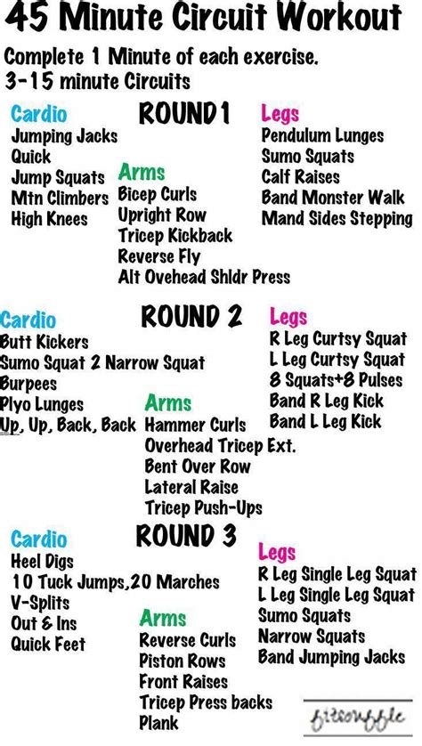 High Intensity Exercises Are Cardio Workouts That Are Targeted At Getting The Optimum Effort In