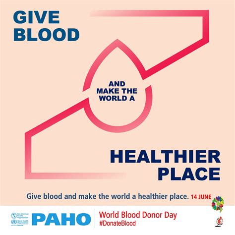Vector illustration for for post, banner, poster. World Blood Donor Day: 14 June 2020 - PAHO/WHO | Pan ...
