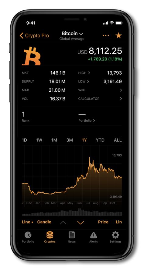 45% of what is 2? this is typically a more difficult. Cryptocurrency Portfolio Tracker - Crypto Pro