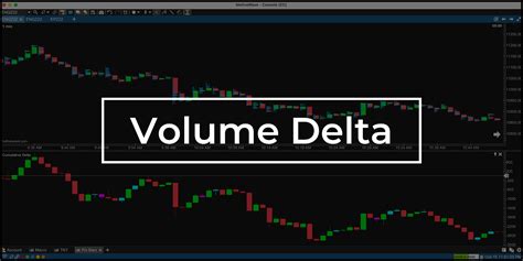 Volume Delta The Ultimate Order Flow Indicator