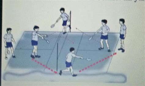 Sebagai langkah awal pembahasan materi kombinasi gerak dasar dalam permainan bola voli contoh dari gerak lokomotor pada olahraga bola voli adalah berjalan, berlari mengejar bola, dan melompat. Gambar Gerakan Kombinasi Pada Permainan Sepak Bola