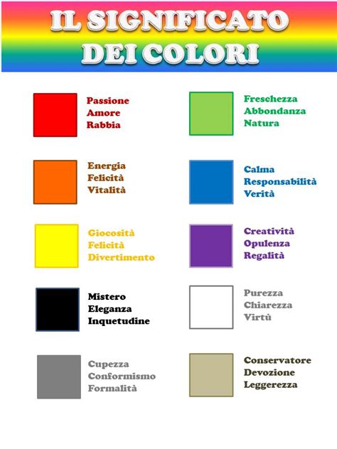 Indossare Colori E Simboli Lamparole