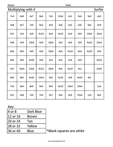 Times Table Colouring Colournumber Tables Worksheets