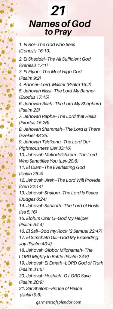 72 Names Of God And Meanings Chart